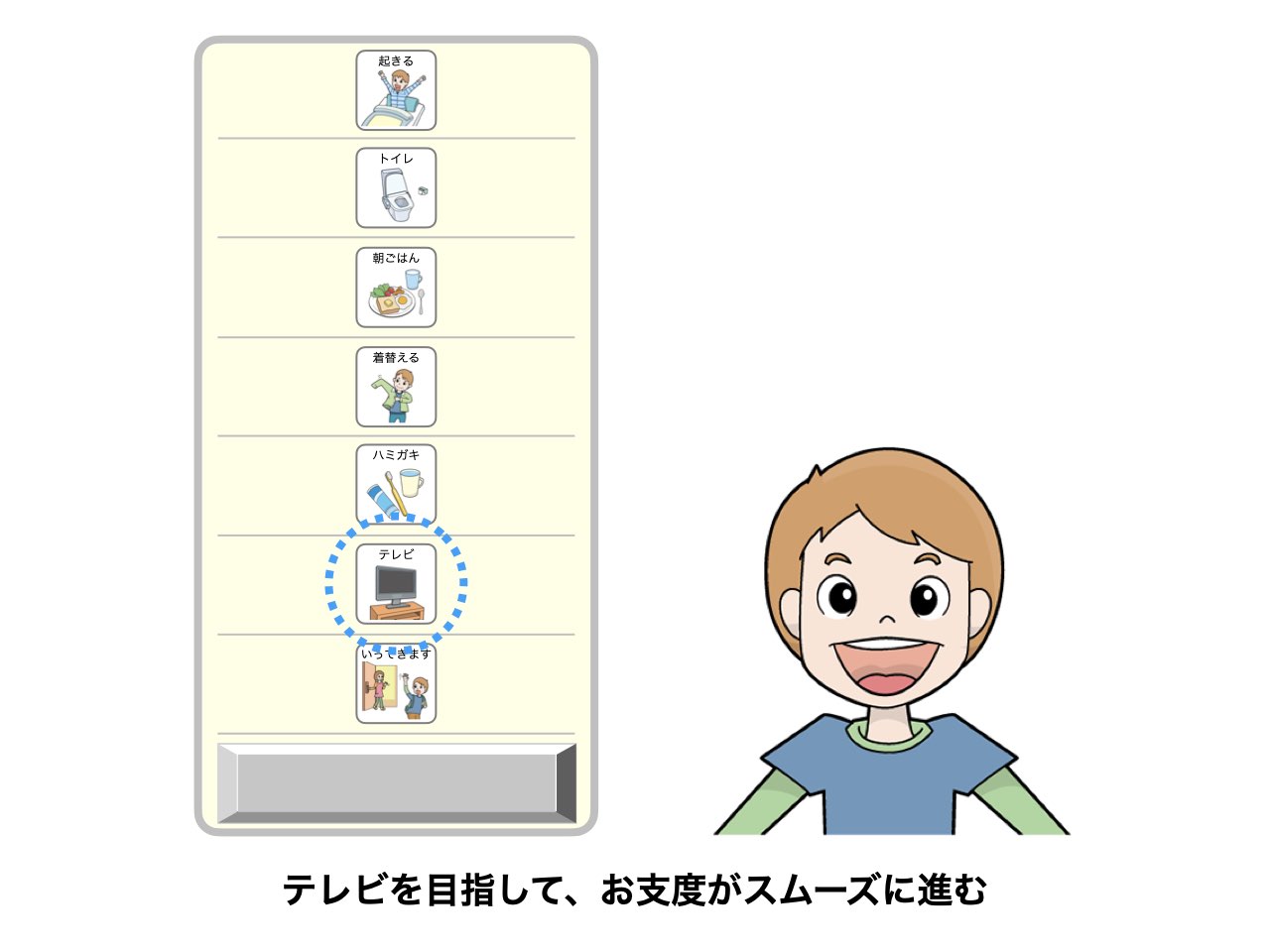 テレビを目指して、お支度がスムーズに進む