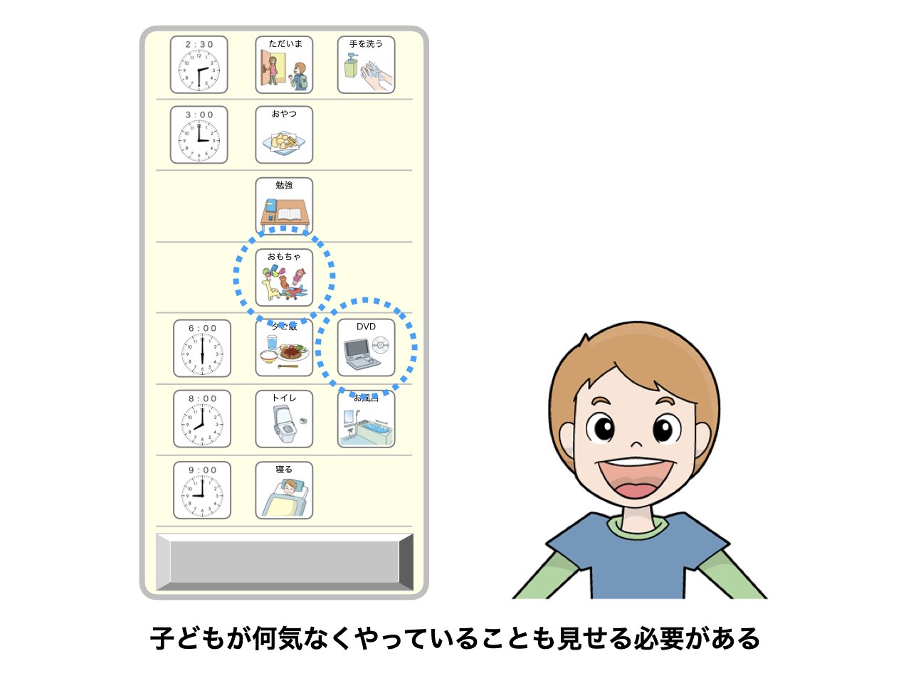子どもが何気なくやっていることも見せる必要がある